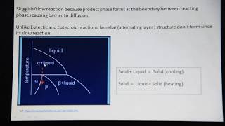 Peritectic Transformation [upl. by Ayekim]