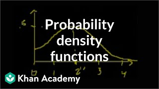 Probability density functions  Probability and Statistics  Khan Academy [upl. by Reisch]