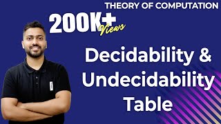 Lec45 Decidability amp Undecidability table in toc for all languages [upl. by Akim]