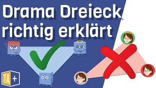 DramaDreieck Wie das TäterOpferRetterDreieck Beziehungen zerstört – KORREKTE Erklärung amp Tipps [upl. by Yesnel]