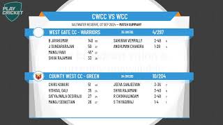 Melbourne Cricket AssociationWestT35Div CCounty West CC  Green v West Gate CC  Warriors [upl. by Elburt]