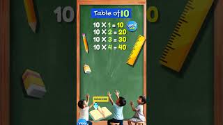 Multiplication Table of 10  Tables 120 Counting for kids  Learn Multiplication Table  ViooKids [upl. by Alice]