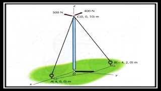 3D Equilibrio de un posteProblema 334 Estática  Riley amp Sturges [upl. by Ittocs944]