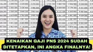 PP Kenaikan Gaji PNS 2024 [upl. by Davin492]