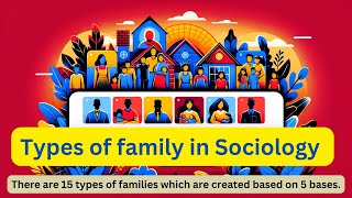 Types of Family in Sociology [upl. by Fayina811]