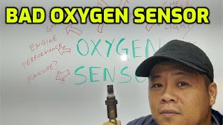 Signs of Bad Oxygen Sensor O2 How to tell it is time for replacement [upl. by Marou413]