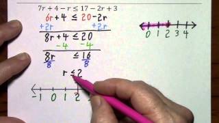 Solve Inequalities Graph Solutions amp Write Solutions in Interval Notation [upl. by Gnilrad442]