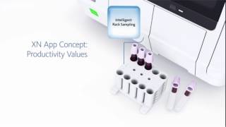 Sysmex Hematology Analyzers [upl. by Airehc]