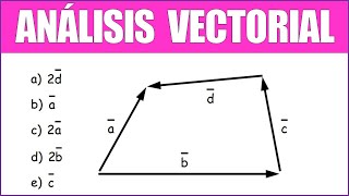 HALLAR EL VECTOR RESULTANTE  ANÁLISIS VECTORIAL [upl. by Pepin]