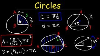 Circles In Geometry Basic Introduction  Circumference Area Arc Length Inscribed Angles amp Chords [upl. by Albina]