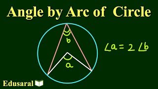 Class 9 Maths Circles Introduction in Tamil  Chapter 10 Circles  CBSE Maths NCERT in Tamil [upl. by Nahtanhoj485]