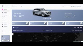 Django Soft Dashboard PRO  Latest Features amp Go LIVE  AppSeed [upl. by Chrysler]