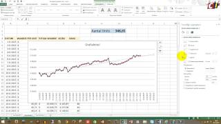 Aandelen analyseren in Excel 2 Grafieken maken [upl. by Nabru]