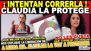 Intentaron correr a Luisa Ma Alcalde por exhibir a tramposos Claudia la baraza pone un hasta aquí [upl. by Meeka]