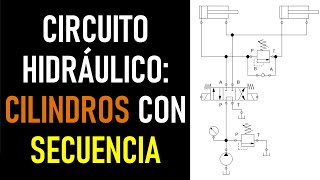 Circuito Hidráulicos de Cilindros con Secuencia [upl. by Eriha117]