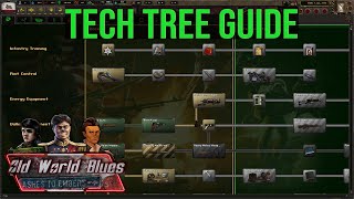 Tech Tree Guide Old World Blues 2024  Hearts of Iron IV [upl. by Griffiths]