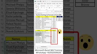 Custom Sorting via Formula in Excel 365  Dynamic Array shorts [upl. by Eugilegna]