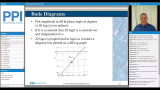 PE Electrical Electronics Controls and Communications Prep Course Demo [upl. by Oicafinob]