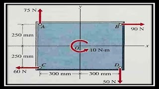 Fuerzas y un par en una placa rectangularProblema 494 Estática  Riley amp Sturges [upl. by Sutsuj]