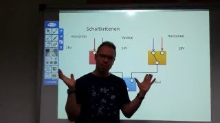 LNB Aufbau Empfangsebenen Frequenzband in der SAT  Technik [upl. by Mian]