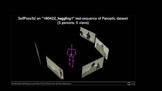 SelfPose3d SelfSupervised MultiPerson MultiView 3d Pose Estimation CVPR 2024 [upl. by Kabab]