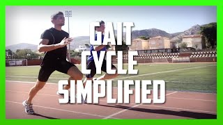 The Running Gait Cycle Made Simple  Running Video Analysis Ep17 [upl. by Lehcear848]