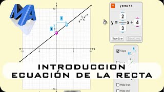 Introducción a la ecuación de la recta fundamentos [upl. by Aytak192]