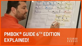 PMBOK® Guide 6th Ed Processes Explained with Ricardo Vargas [upl. by Llenyl]