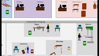 Buchhaltung GANZE Aufgabe mit Skonto Bonus Rücksendung Nachlässe Mit Buchungssätzen und Konten [upl. by Proudfoot]