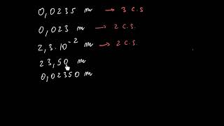 Come contare le cifre significative  Lez3  Grandezze  Fisica primo anno [upl. by Andriana]