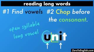 Open Syllables  How to Read Long Words [upl. by Schlessel]