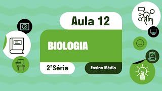 Biologia  Aula 12  Revisão 02  Unidade II [upl. by Undry676]