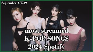 MOST STREAMED KPOP SONGS 2024 ON SPOTIFY  SEPTEMBER  CW 39 [upl. by Gnoz553]