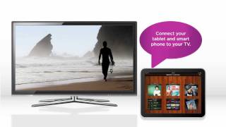 Yahoo Connected TV [upl. by Mervin]