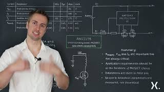 Understanding MOSFET datasheet parameters – Quick Learning [upl. by Acilgna]