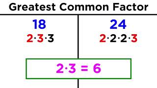 Greatest Common Factor GCF [upl. by Edette555]