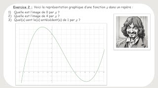 Exercice corrigé 23  généralités sur les fonctions [upl. by Suvart300]