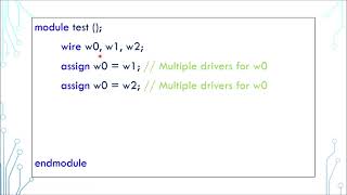 SystemVerilog Tutorial in 5 Minutes  02 Signals Modelling [upl. by Ociredef]