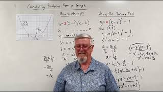 Calculating the Equation of a Parabola From a Graph Using the x Intercepts or the Turning Point [upl. by Goldie]