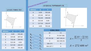 Poligonales cerradas y poligonales abiertas quotTopoCALquot [upl. by Hterrag]