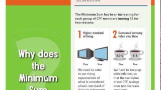 CPF News 8 May 2014 [upl. by Ilowell]