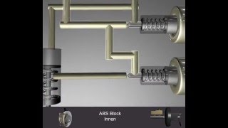 3d Animation AntiBlockierSystem [upl. by Sell197]