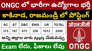 ONGC Recruitment for 2500 vacancies  ONGC Kakinada Jobs  ONGC Rajamundry Job  ONGC vacancy [upl. by Mackler950]