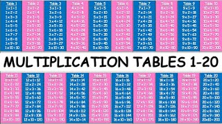 Learn Table of 18 19 and 20  Table of 18 Table of 19  Table of 20  Maths Tables Part2 RSGauri [upl. by Atima]