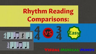 Rhythm Reading Comparison 44 versus 34 Easy Edition [upl. by Lateh833]