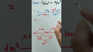 Conversión unidades De gcm3 a kgm3 [upl. by Woodcock]