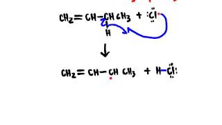 Free Radical Reactions Allylic Halogenation [upl. by Dolphin]