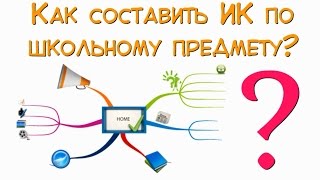 Как составить интеллект карту по школьному учебнику [upl. by Vipul]