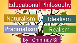 Naturalism Idealism Pragmatism amp Realism  Exploring Goals [upl. by Nyleak730]