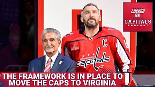 The Washington Capitals on the move to Virginia Alex Ovechkin poised to go on a scoring rampage [upl. by Barbette519]